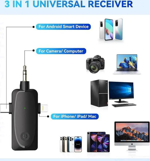 Alt view image 2 of 7 - MAXTOP 393FT Wireless Lavalier Microphone - 2.4G Double Mics with Noise Reduction for iPhone, Android, Camera - Pro Lav Mic for Video, Interview, Vlog