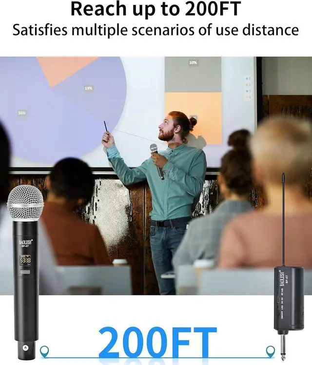 Alt view image 4 of 6 - Dual Wireless Microphones  for Singing, Cordless Dynamic Microphone System for Long-Distance Use, with Rechargeable UHF Receiver, Perfect for , Church, Speech, Wedding, Party