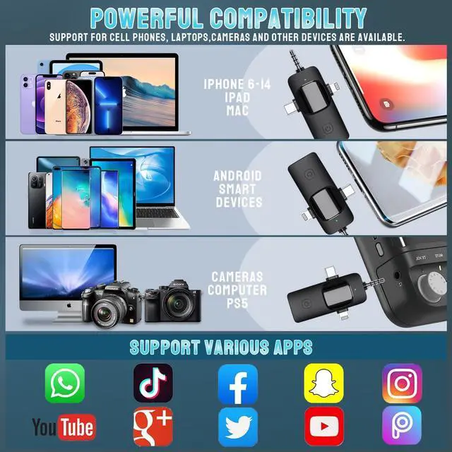 Alt view image 7 of 7 - Wireless Microphone for iPhone, Android, Camera, iPad, USB C Microphone, 3 in 1 Dual Professional Wireless Lavalier Mini Microphone, Plug-Play Wireless Mic for Video Recording,YouTube,TikTok