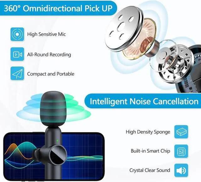 Alt view image 5 of 7 - 3 in 1 Wireless Microphone for iPhone Android Phone Camera, USB C Mini Microphone Plug-Play, Lavalier Microphone Clip on Lapel Mic for Video Recording, Interview, Vlog, YouTube, TikTok