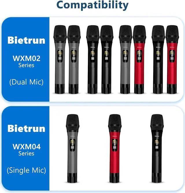 Alt view image 2 of 7 - Bietrun UHF Wireless Microphone Receiver WXM02/WXM04, Rechargeable 720mAh Battery, 160 ft Range, 1/4" Output for Karaoke, PA System & Mixer