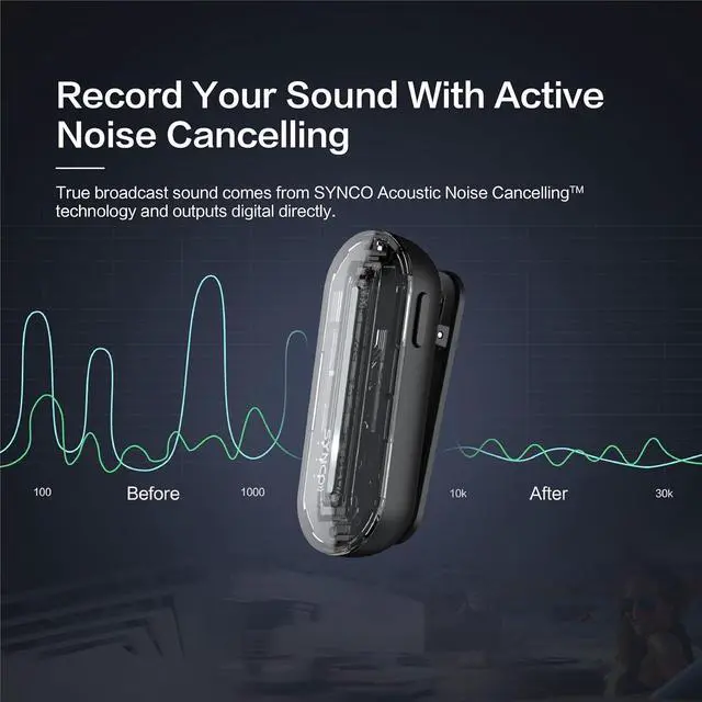 Alt view image 2 of 7 - SYNCO 2 Mics Wireless Lavalier Microphone for iPhone, P2XL Professional Lapel Mics for Tiktok, YouTube, Streaming, Vlog Video Recording, Wireless Microphone for iPhone 14/13/12/11/SE...