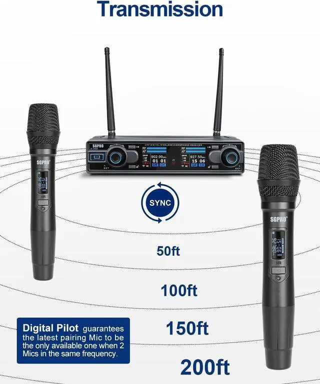 Alt view image 4 of 7 - Wireless Microphones for Singing and Speaking, Microfono Inalambrico Professional with Dual Cordless Handheld Mics for Stage, Live House, Classroom, or Church, Easy Operation and Great Sound