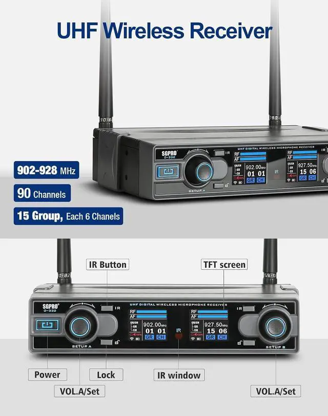 Alt view image 2 of 7 - Wireless Microphones for Singing and Speaking, Microfono Inalambrico Professional with Dual Cordless Handheld Mics for Stage, Live House, Classroom, or Church, Easy Operation and Great Sound