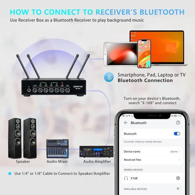 Alt view image 4 of 7 - 4 Channel Rechargeable Wireless Microphone System, Pro UHF Metal Handheld Wireless Microphones Cordless Mics with Echo Bluetooth VOL Channel Control for  Singing Church(MU-898)