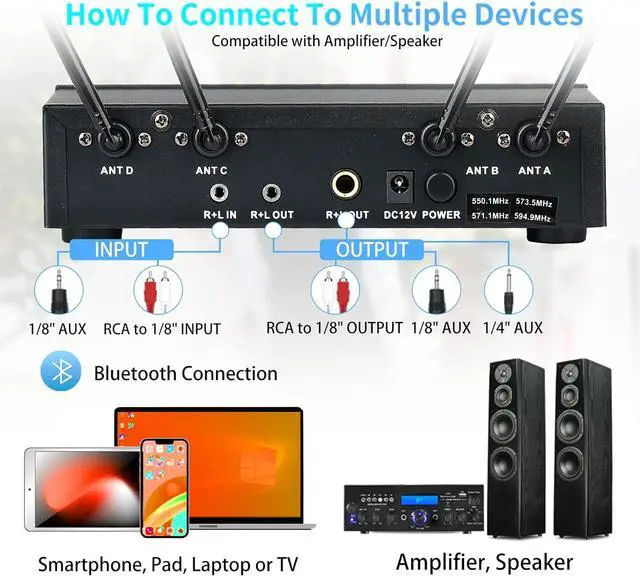 Alt view image 5 of 7 - 4 Channel Rechargeable Wireless Microphone System, Pro UHF Metal Handheld Wireless Microphones Cordless Mics with Echo Bluetooth VOL Channel Control for  Singing Church(MU-898)
