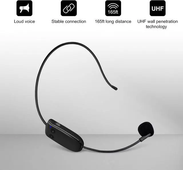 Alt view image 2 of 7 - ZOWEETEK Wireless Microphone Headset,UHF Headset Mic System,165ft Range,Support Voice Amplifier,PA System,Power Amplifier etc,Suitable for Teacher,Yoga and Fitness Instructor,Training,Lecturers