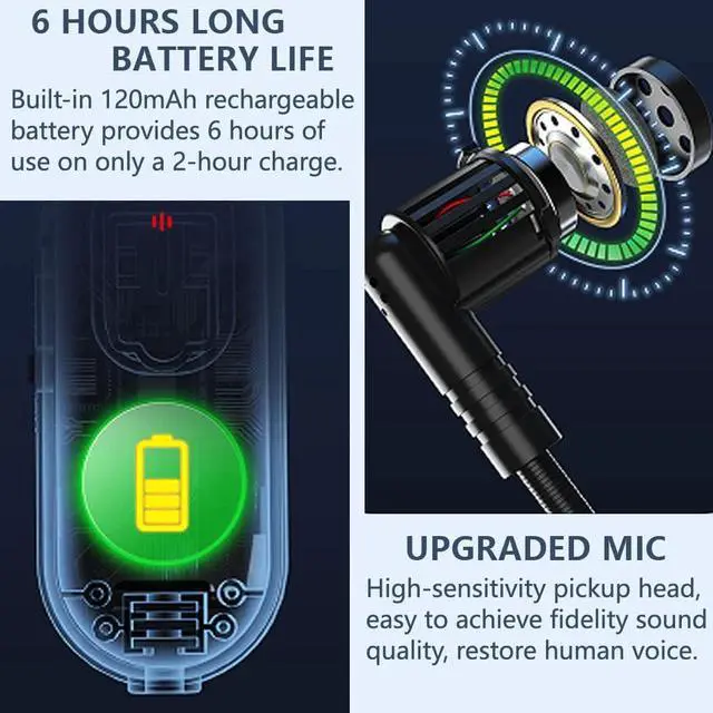 Alt view image 2 of 7 - Wireless Microphone Headset, 2.4GHz, 160ft Range, Dual Type-C Charging, 3D Stage Reverb Effects, Compatible with 6.35mm & 3.5mm Jacks