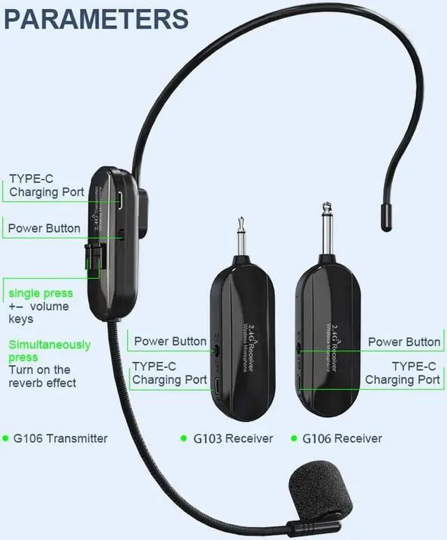 Alt view image 7 of 7 - Wireless Microphone Headset, 2.4GHz, 160ft Range, Dual Type-C Charging, 3D Stage Reverb Effects, Compatible with 6.35mm & 3.5mm Jacks