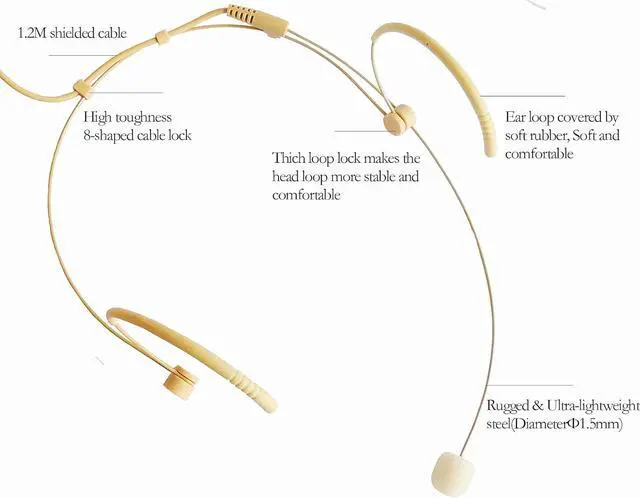 Alt view image 4 of 6 - Headset Microphone Discreet Headworn Ear Hook Earset Over the Ear Mic for Sennheiser Wireless Transmitter, Ideal for Lectures, Live Performance, Theater, Podcasts Beige