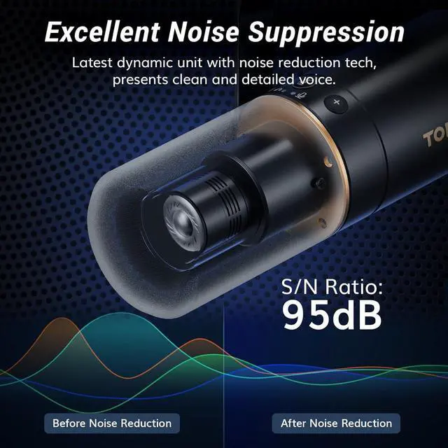 Alt view image 3 of 7 - TONOR Dynamic Podcast Microphone, XLR/USB Mic for Recording, Streaming, XLR Cardioid Studio Mic with Quick Mute, 3.5mm Jack, Volume Control, 200 cm/78inch Cable, with Desktop Stand, Black, TD520