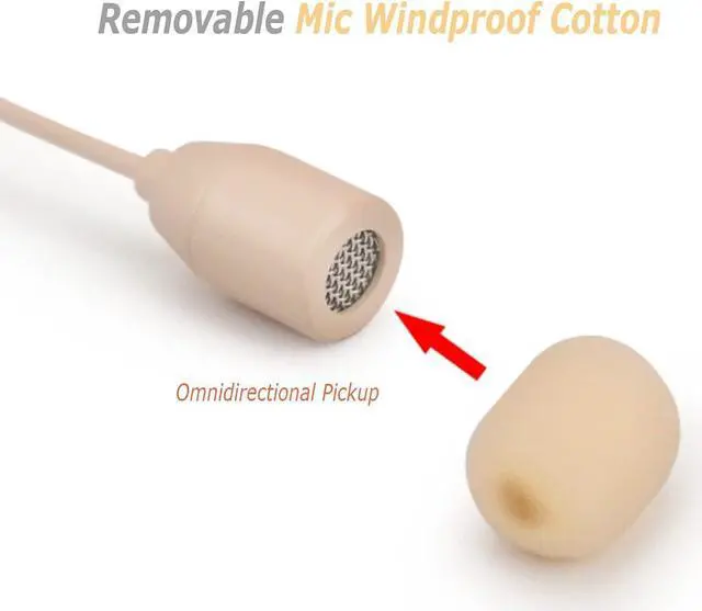 Alt view image 4 of 6 - Headset Microphone Single Ear Earset Headworn Over Ear Hanging Condenser Omnidirectional Mic Compatible with Shure Wireless System Bodypack Transmitter with 1.2m Cable Mini XLR 4 Pin TA4F Plug