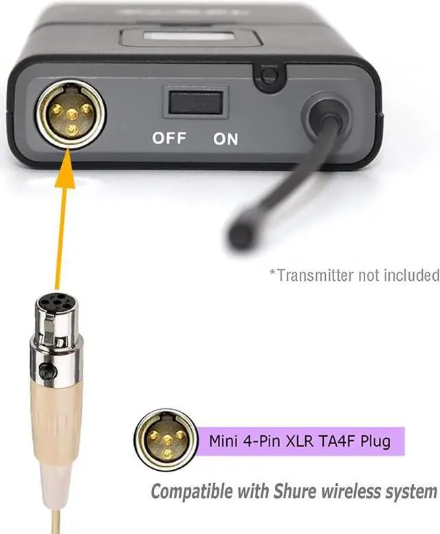 Alt view image 5 of 6 - Headset Microphone Single Ear Earset Headworn Over Ear Hanging Condenser Omnidirectional Mic Compatible with Shure Wireless System Bodypack Transmitter with 1.2m Cable Mini XLR 4 Pin TA4F Plug