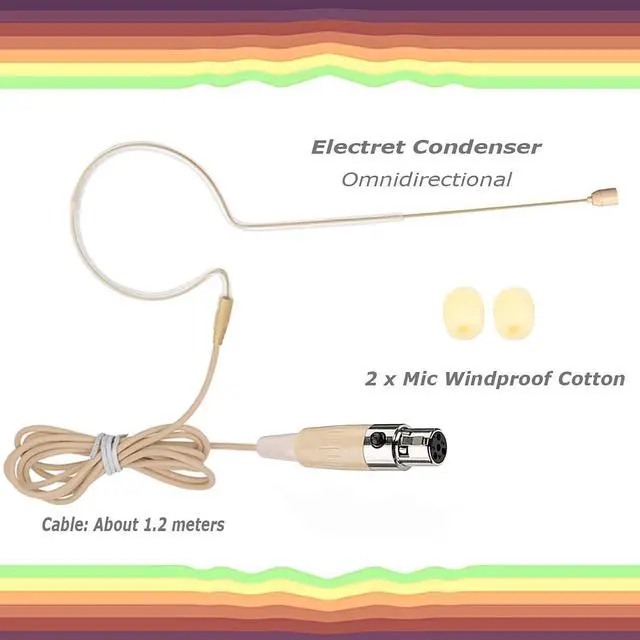 Alt view image 6 of 6 - Headset Microphone Single Ear Earset Headworn Over Ear Hanging Condenser Omnidirectional Mic Compatible with Shure Wireless System Bodypack Transmitter with 1.2m Cable Mini XLR 4 Pin TA4F Plug