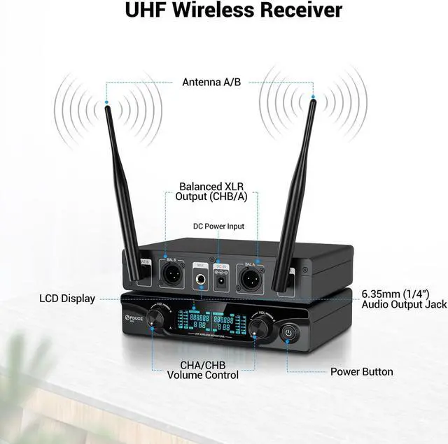 Alt view image 3 of 7 - FDUCE Wireless Microphones,Cordless Dual Handheld Dynamic  Mic System for ,Party,Wedding,Outdoor Events,2x5 UHF Adjustable Channels,200ft
