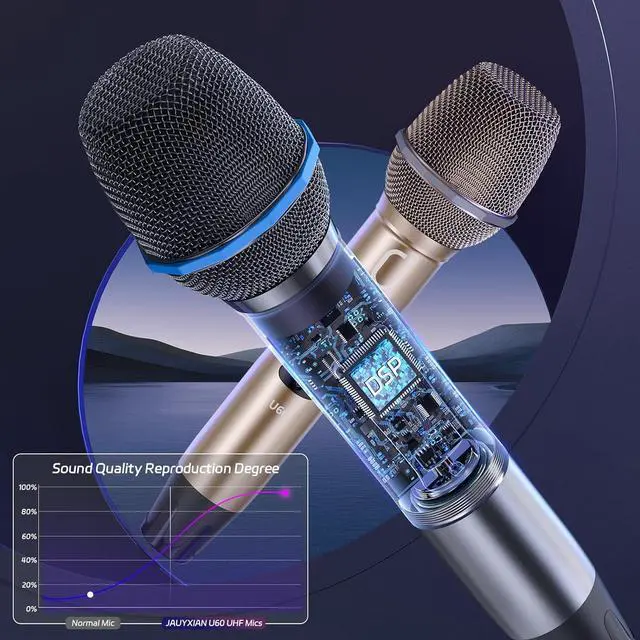 Alt view image 2 of 7 - U60 Wireless Microphones, Dual UHF Microphone System with Rechargeable Receiver, Metal  Microphone for Singing, Wedding, DJ, Party, Speech, Church, Class, 200ft