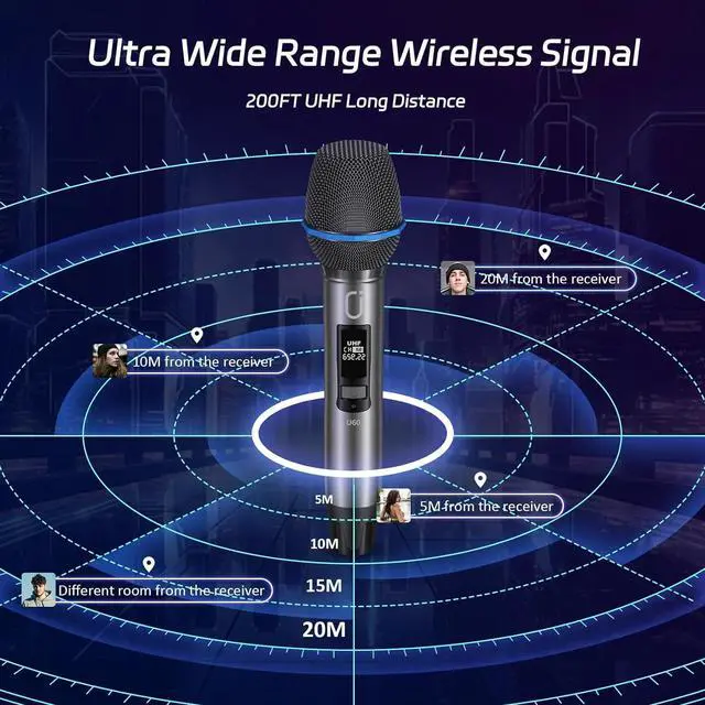 Alt view image 4 of 7 - U60 Wireless Microphones, Dual UHF Microphone System with Rechargeable Receiver, Metal  Microphone for Singing, Wedding, DJ, Party, Speech, Church, Class, 200ft
