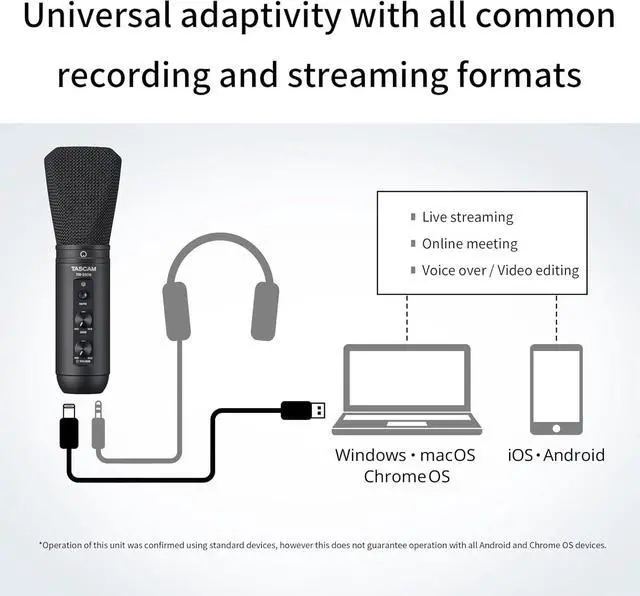 Alt view image 4 of 6 - Tascam TM-250U USB Condenser Microphone for Podcasting, Conferencing, Computer Recording, and Online Audio (TM250U)