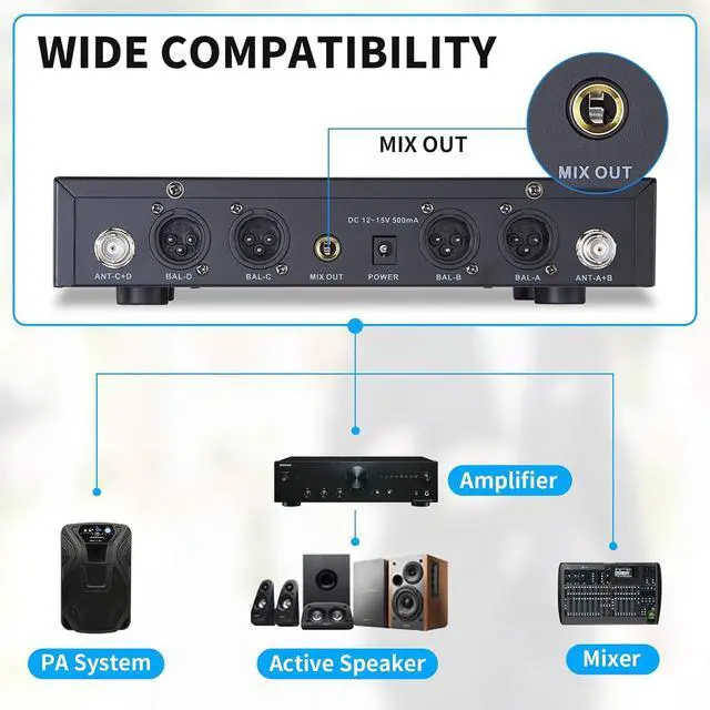 Alt view image 4 of 7 - 4 Channel UHF Wireless Microphone System with Cordless Handheld Mics, 4x50 Adjustable Frequencies, Ideal for  Meeting Church, 300ft Range (4 Handheld)