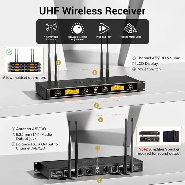 Alt view image 5 of 7 - UHF Wireless Microphones System with Metal Cordless Handheld/Headset/Lavalier Lapel Mics, Bodypack Transmitter, Receiver, 4*10 Channels 295ft Range for Singing  Church Party DJ PA Speaker