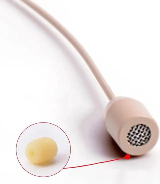 Alt view image 2 of 3 - Single Ear Headset Microphone Compatible with Shure Bodypack | Condenser Earset Headworn Mic for Wireless System Transmitter with 1.2m Cable Windscreen Mini XLR 4 Pin TA4F Plug