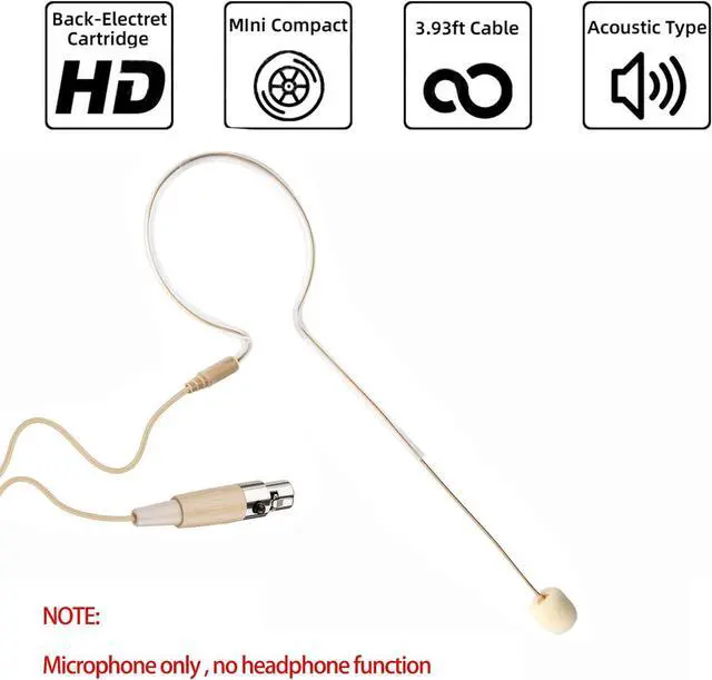 Alt view image 2 of 7 - Headset/Headworn Microphone - 4 Pin Mini XLR Head Microphone for Shure Wireless System & Bodypack Transmitter  Beige Single Earhook Omnidirectional Headset Head Mic