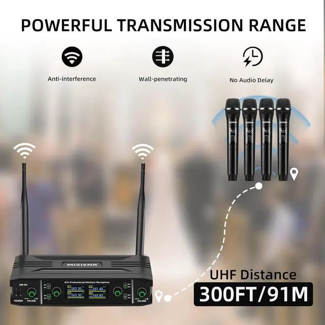 Alt view image 2 of 7 - UHF Wireless Microphone Systems, 4 Channels Cordless Handheld Dynamic  Mic Set, Auto Connect 300ft Range Transmission for Singing, , DJ Party, Church, Wedding, PA Speaker
