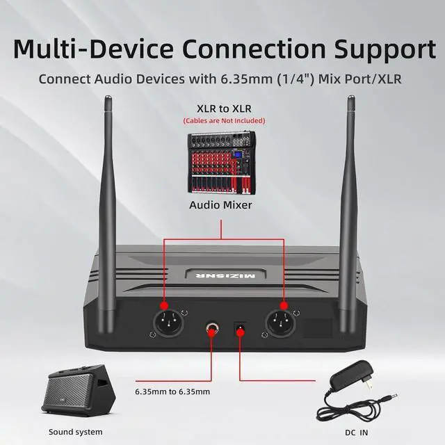 Alt view image 5 of 7 - UHF Wireless Microphone Systems, 4 Channels Cordless Handheld Dynamic  Mic Set, Auto Connect 300ft Range Transmission for Singing, , DJ Party, Church, Wedding, PA Speaker
