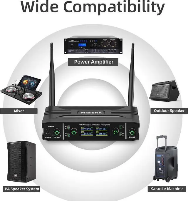 Alt view image 6 of 7 - UHF Wireless Microphone Systems, 4 Channels Cordless Handheld Dynamic  Mic Set, Auto Connect 300ft Range Transmission for Singing, , DJ Party, Church, Wedding, PA Speaker