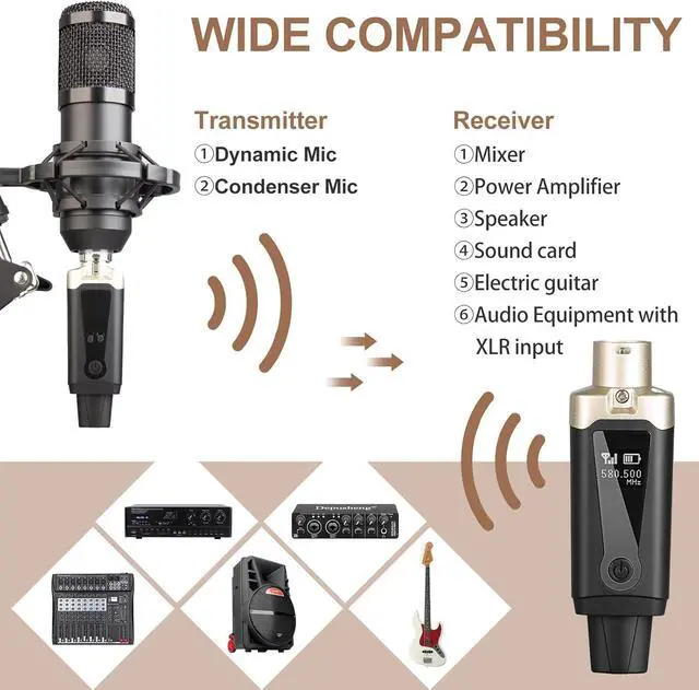 Alt view image 5 of 7 - Depusheng T9 Wireless Microphone Transmitter Receiver Plug-on XLR Microphone Wireless System for Dynamic and Condenser Microphone Audio Mixer, PA System,with 48V Phantom Power