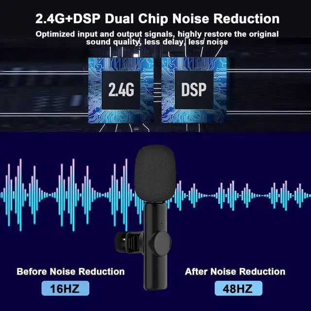 Alt view image 6 of 7 - Wireless Lavalier Lapel Microphone for iPhone/iPad/Android/Laptop, Type-C Port Mini Recording Mic for Video Recording, Interview, TikTok, YouTube, Vlog, Plug and Play, Noise Reduction (Set of 2)