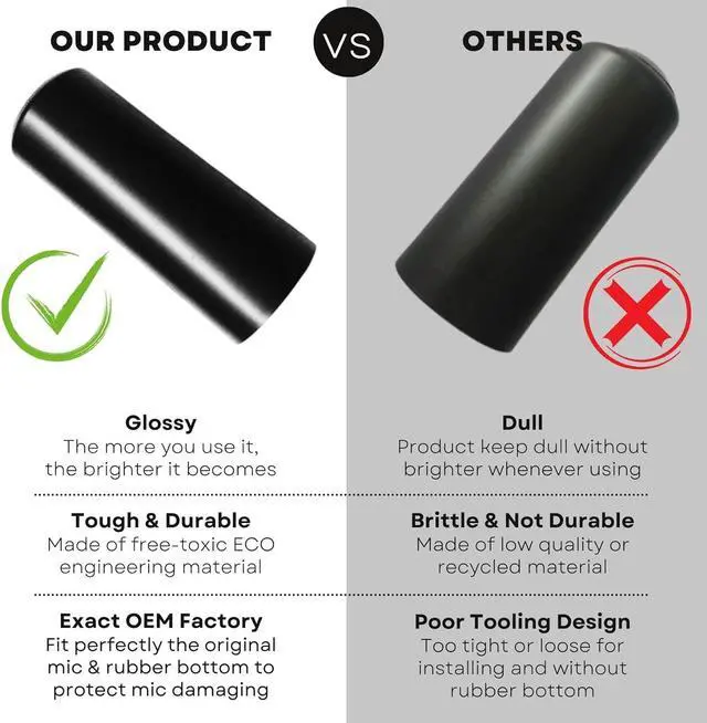 Alt view image 4 of 7 - SB58 Microphone Cover Compatible with Shure SLX2 - SM58 BETA 58 PG Wireless Mic Battery Cap Cup, Black 2 Pack