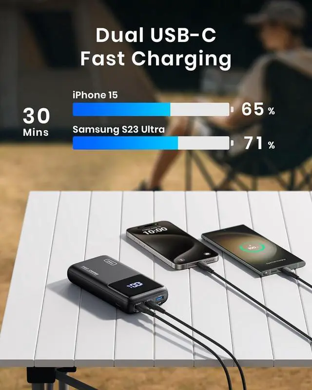 Alt view image 3 of 7 - Power Bank 25000mAh 100W USB C Laptop Portable Charger PD QC Fast Charging 3-Output External Battery Pack for Laptop MacBook  XPS iPad Tablet Steam Deck iPhone 16 15 14 Pro  S22 etc