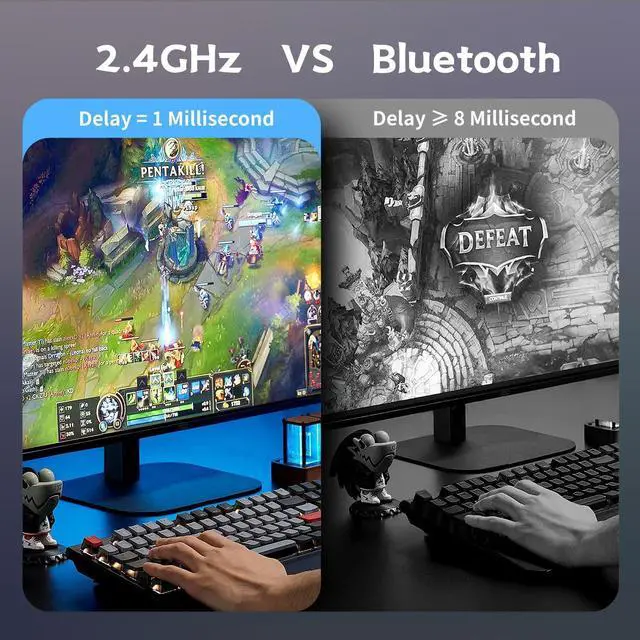 Alt view image 2 of 7 - Hexgears X5 Wireless Mechanical Keyboard Full Size 108 Keys, Kailh Box 3.0 Clicky Switch, Ergonomic, N-Key Rollover, Backlit Gaming Keyboard with Wrist Rest (Dark)