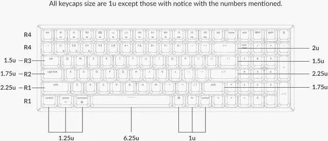 Alt view image 3 of 7 - Keychron K4 96% Layout 100 Keys Wireless Bluetooth 5.1/Wired USB Mechanical Gaming Keyboard with Gateron G Pro Red Switch White LED Backlight N-Key Rollover for Mac Windows PC-Version 2