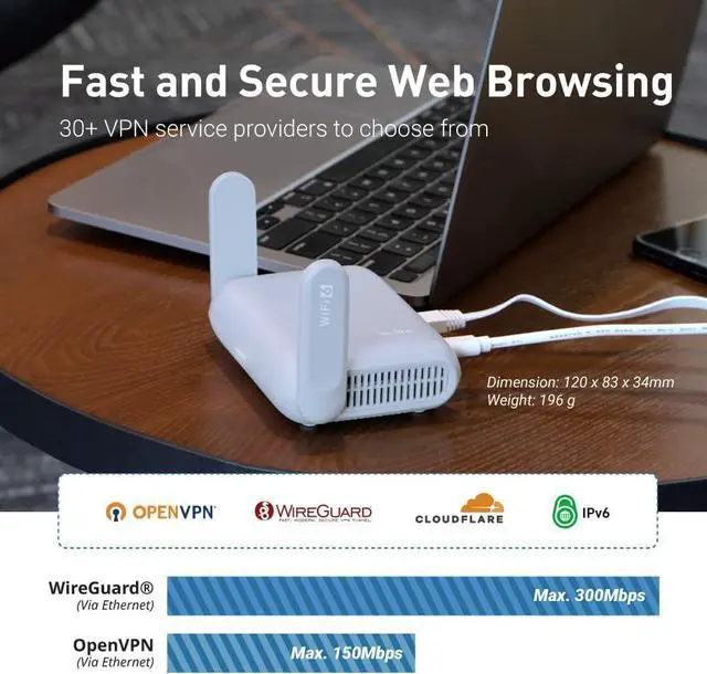 Alt view image 2 of 6 - GL-MT3000 (Beryl AX) Portable Travel Router, Pocket-Sized Wi-Fi 6 Wireless Travel Gigabit Router, with OpenVPN & Wireguard for Public & Hotel Wi-Fi Use, Suitable for Cruise/RV/Airplane/Hotel