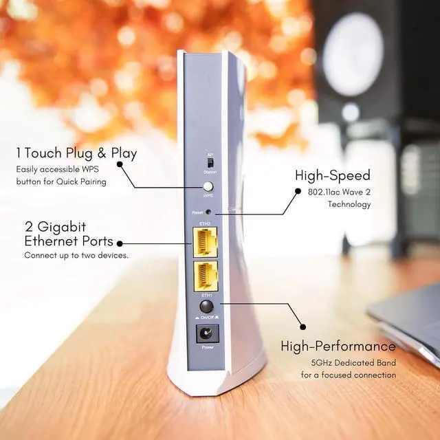 Alt view image 3 of 5 - Wireless Gaming Bridge - High-Speed & Performance AC1750 with MU-MIMO for Low Latency, 2 Gigabit Ethernet Ports, Plug & Play - Gaming & Streaming, Private Point-to-Point LAN - Single Unit