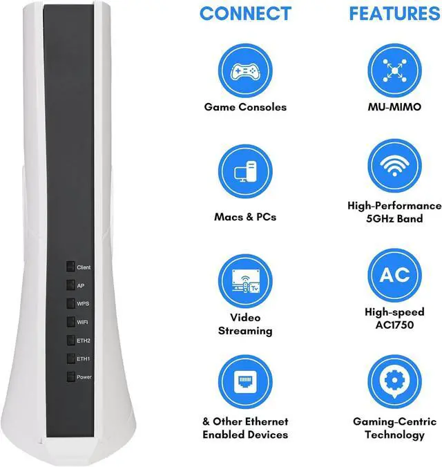 Alt view image 2 of 5 - Wireless Gaming Bridge - High-Speed & Performance AC1750 with MU-MIMO for Low Latency, 2 Gigabit Ethernet Ports, Plug & Play - Gaming & Streaming, Private Point-to-Point LAN - Single Unit
