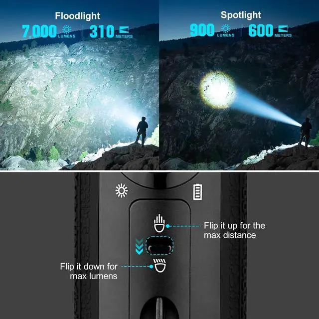 Alt view image 5 of 7 - OLIGHT Marauder Mini Rechargeable Flashlight, 7,000 Lumens Brightest Flashlights with 600 Meters Beam Distance Spotlight, MCC3 Magnetic Charging Handheld Lights for Outdoors, Hunting, and Searching