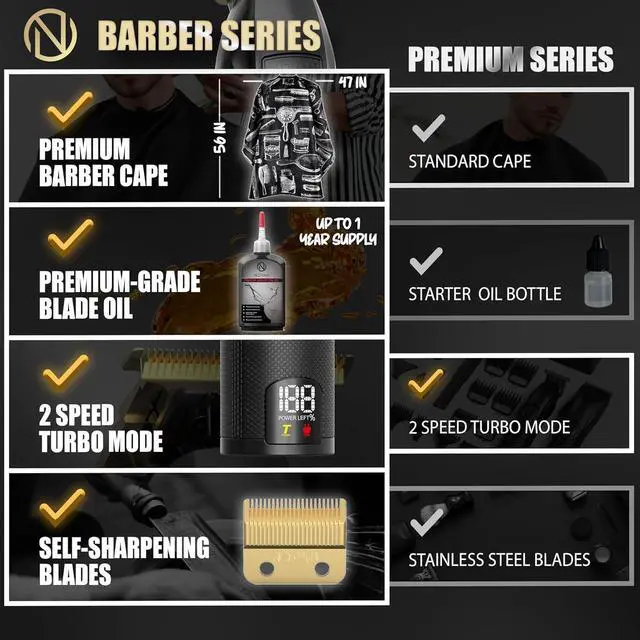 Alt view image 3 of 7 - Novah® Professional Hair Clippers for Men, Professional Barber Clippers and Trimmer Set, Mens Cordless Hair Clipper for Barbers Haircut Fading Kit Fade - Gold