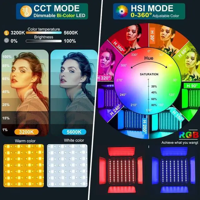 Alt view image 2 of 4 - GVM RGB Led Video Light, 2PCS Video Lighting Kit with APP Control, 40W Photography Lighting Led Panel Light with 8 Kinds of The Scene Lights for Studio YouTube, 3200K-5600K, CRI 97+
