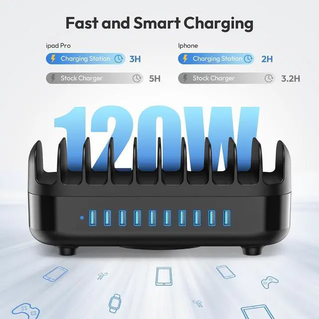 Alt view image 2 of 7 - 10 Ports Charging Station for Multiple Devices, 120W Charging Station Organizer, USB Charging Docking with Cooling Fan, for iPhone, for iPad, Tablet, Kindle, ETL Listed (2.4A Each, 24A in Total)