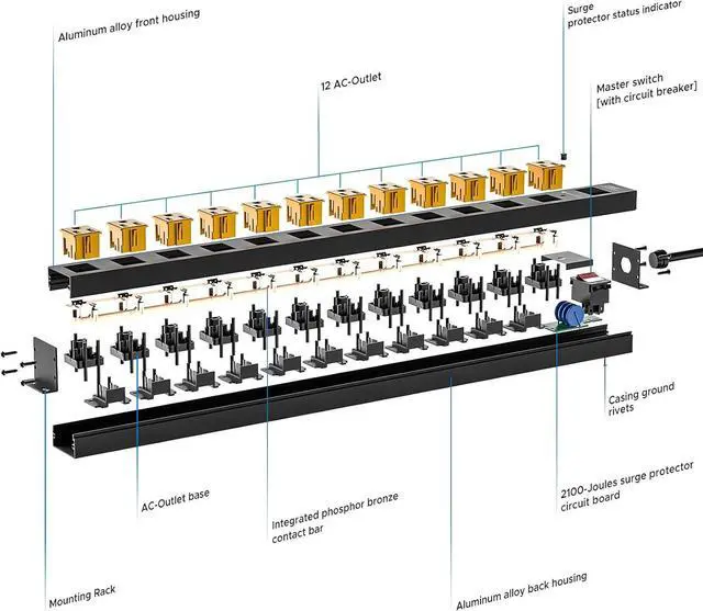 Alt view image 6 of 7 - 12 Outlet Heavy Duty Long Power Strip Surge Protector, Wall Mount Metal Power Strip with Flat Plug, 2100J, 15A Circuit Breaker, 6FT Cord for Garage, Workbench, Shop, and Under Desk Use