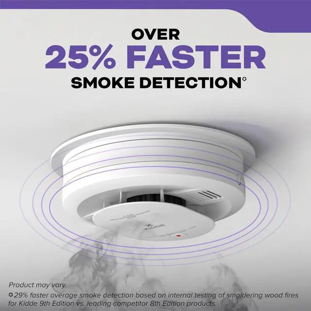 Alt view image 2 of 7 - Kidde Smoke & CO Detector, Hardwired & AA Battery Backup, 30CUAR-V, 1 Pack