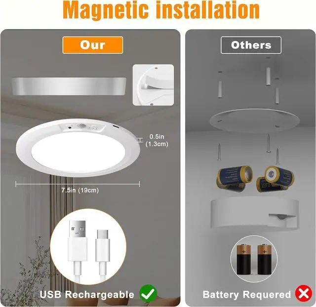 Alt view image 7 of 7 - Rechargeable Motion Sensor Ceiling Light, 5 Colors Wireless Ceiling Light Battery Operated shower lights with Remote, Magnetic Closet Light Battery Powered for Closet Shower Bathroom Hallway, 2 Pack