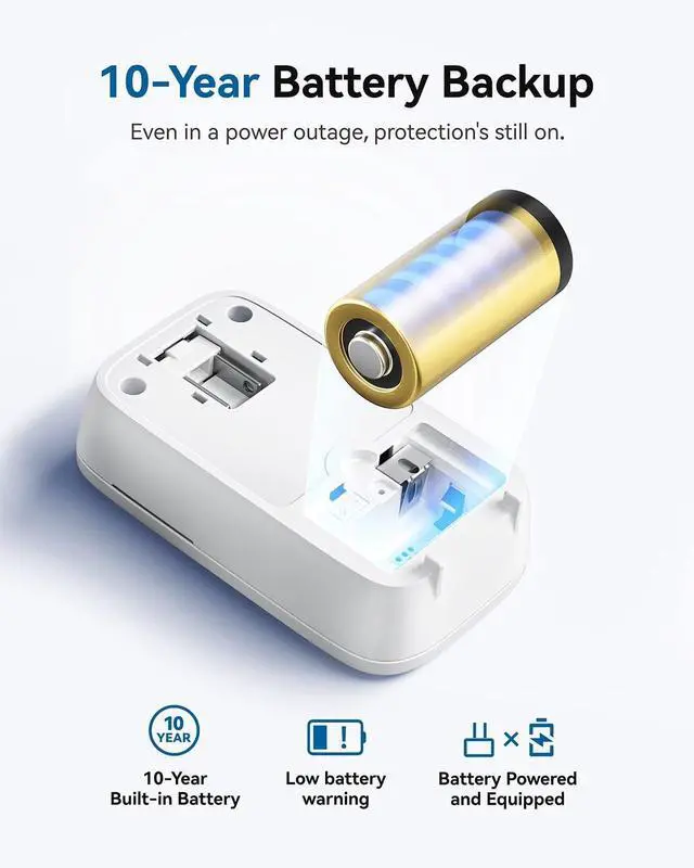 Alt view image 5 of 7 - SITERWELL Plug in Carbon Monoxide Detector 10 Year Battery, CO Alarm Detector with Electrochemical Sensor and Sound Warning, AC Powered Portable Carbon Monoxide Detector for Home Office Travel,2-Pack