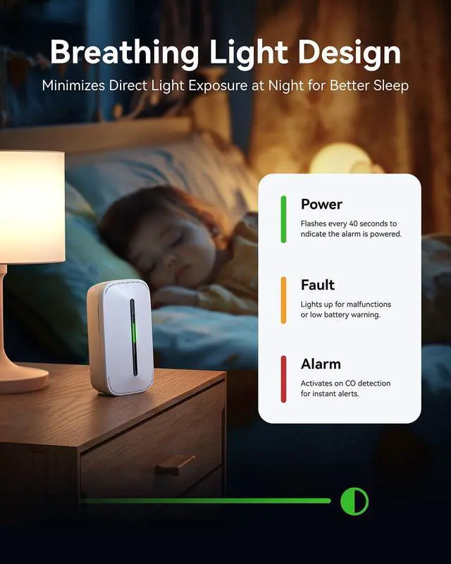 Alt view image 6 of 7 - SITERWELL Plug in Carbon Monoxide Detector 10 Year Battery, CO Alarm Detector with Electrochemical Sensor and Sound Warning, AC Powered Portable Carbon Monoxide Detector for Home Office Travel,2-Pack