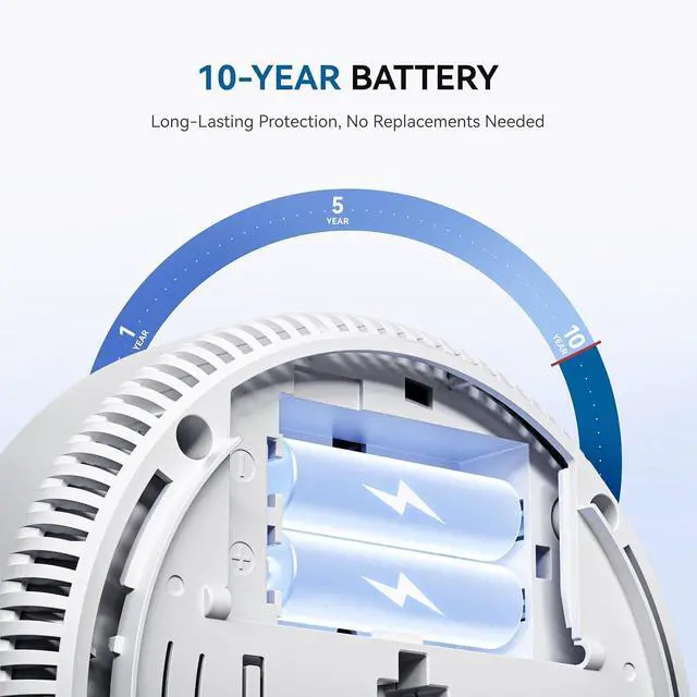 Alt view image 3 of 7 - SITERWELL Smoke and Carbon Monoxide Detector 10-Year Battery, Wireless Interconnected Smoke Alarm Carbon Monoxide Detector with Dual Language Voice Alerts for Home and Babyroom, 4 Pack