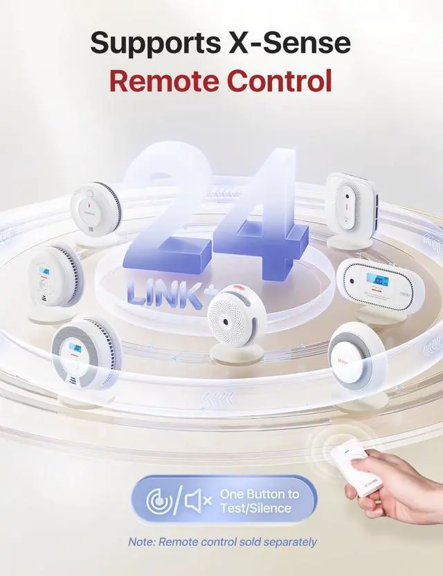 Alt view image 5 of 7 - X-Sense Wireless Interconnected Smoke Detector Battery Powered Fire Alarm with Over 820 feet Transmission Range, XS01-WR Link+, 6-Pack