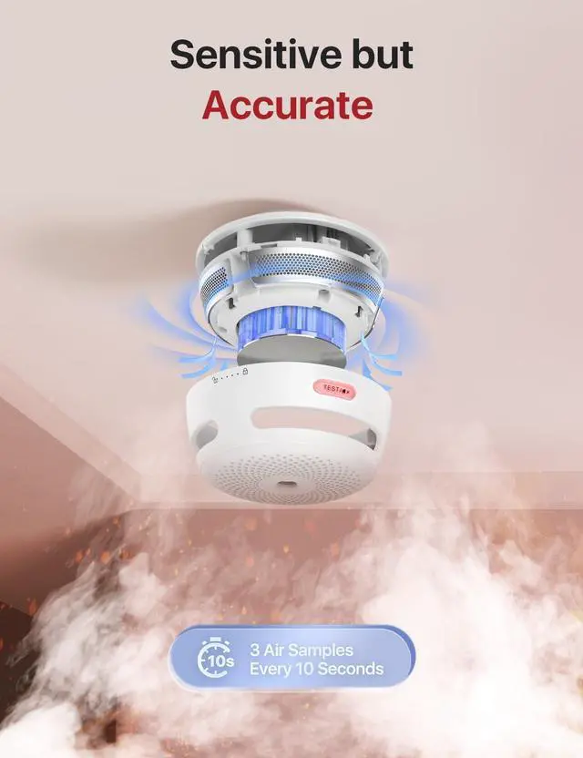 Alt view image 6 of 7 - X-Sense Wireless Interconnected Smoke Detector Battery Powered Fire Alarm with Over 820 feet Transmission Range, XS01-WR Link+, 6-Pack